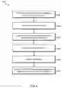 Fig. 07 - FIXED BANDWIDTH LO-GEN