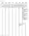 Fig. 136 - Authentication System
