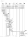 Fig. 80 - Authentication System