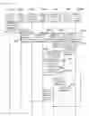 Fig. 82 - Authentication System