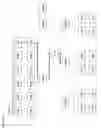 Fig. 87 - Authentication System