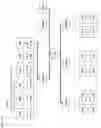 Fig. 89 - Authentication System