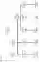 Fig. 93 - Authentication System