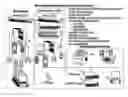 Fig. 01 - Room Management System