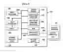 Fig. 06 - Security apparatus for an electronic device