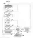 Fig. 07 - Security apparatus for an electronic device