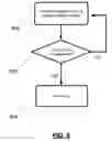Fig. 09 - STAY-ALERT DEVICE