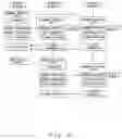 Fig. 22 - Intelligent transport (IT) system using wireless communication between a roadside device and an in-vehicle device