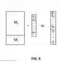 Fig. 07 - Systematic encoding and decoding of chain reaction codes