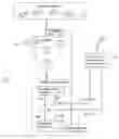 Fig. 01 - Satellite differential positioning receiver using multiple base-rover antennas