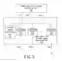 Fig. 06 - Flat Display Apparatus and Control Circuit and Method for Controlling the same