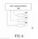 Fig. 07 - Flat Display Apparatus and Control Circuit and Method for Controlling the same
