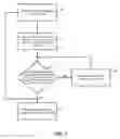 Fig. 08 - Display balance / metering
