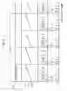 Fig. 06 - Projection display apparatus having an optical element projecting modulated light, method for controlling the same, and electronic device