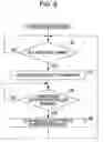 Fig. 09 - Liquid storing device and liquid storing cartridge having a simple structure for ink agitation and ink state detection
