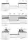 Fig. 486 - Inkjet chamber with plurality of nozzles and shared actuator