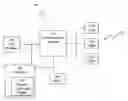 Fig. 01 - METHODS AND APPARATUS FOR INTERACTIVE AUTOMATED RECEPTIONIST