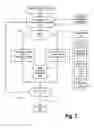 Fig. 08 - System and method for pattern based thresholding applied to video surveillance monitoring