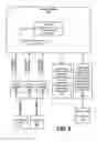 Fig. 09 - System and method for pattern based thresholding applied to video surveillance monitoring