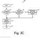 Fig. 08 - Script control for camera positioning in a scene generated by a computer rendering engine