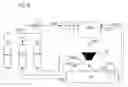 Fig. 06 - IMMERSION LITHOGRAPHY APPARATUS