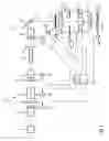 Fig. 02 - Method of manufacturing a miniaturized device