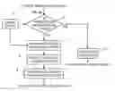 Fig. 01 - Gamut boundary separated print system profiling methods and systems