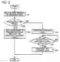 Fig. 03 - Print control apparatus, print apparatus, print control method, computer-readable medium and computer-data signal