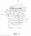 Fig. 02 - Image forming apparatus providing a plurality of functions