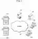 Fig. 02 - Approval workflow management system and printing apparatus with control over file editing restrictions