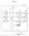 Fig. 04 - Approval workflow management system and printing apparatus with control over file editing restrictions