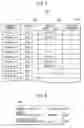 Fig. 08 - Approval workflow management system and printing apparatus with control over file editing restrictions