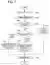 Fig. 06 - Image Forming Device, Device Driver And Print Controlling Method