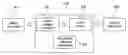 Fig. 01 - METHOD AND APPARATUS FOR PRINTER CHARACTERIZATION