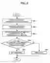 Fig. 09 - Apparatus, system, and method for image processing