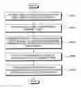 Fig. 01 - Memory device and data reading method