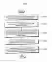 Fig. 07 - Memory device and data reading method