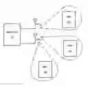Fig. 01 - Method of aiding uplink beamforming transmission