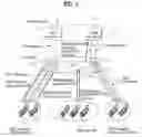 Fig. 06 - Method and apparatus for selecting MBMS radio bearer type