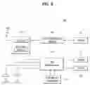 Fig. 07 - Method and apparatus for selecting MBMS radio bearer type