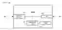 Fig. 01 - Flexible time stamping