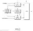 Fig. 02 - METHOD AND APPARATUS FOR ENCODING AND DECODING MULTIVIEW VIDEO
