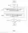 Fig. 06 - Wireless communication method, radio receiving apparatus, radio transmitting apparatus, and wireless communication system