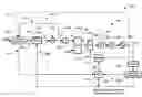Fig. 01 - Frequency synthesis using upconversion PLL processes