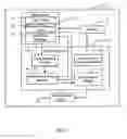 Fig. 02 - Musical caller ID apparatus and method