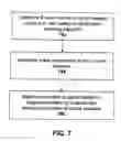 Fig. 07 - Routing callers from a set of callers based on caller data