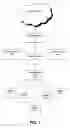 Fig. 02 - Systems and methods for routing callers to an agent in a contact center
