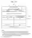 Fig. 147 - Method and system for mobile communications