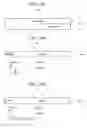 Fig. 210 - Method and system for mobile communications