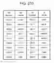 Fig. 231 - Method and system for mobile communications
